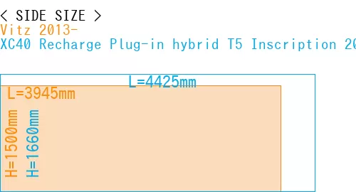 #Vitz 2013- + XC40 Recharge Plug-in hybrid T5 Inscription 2018-